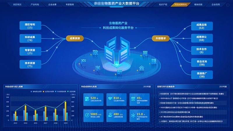 实验室耗材，选对是关键**